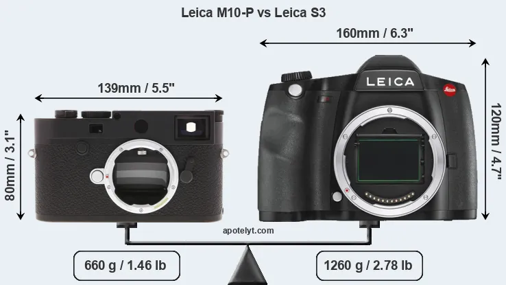 Size Leica M10-P vs Leica S3