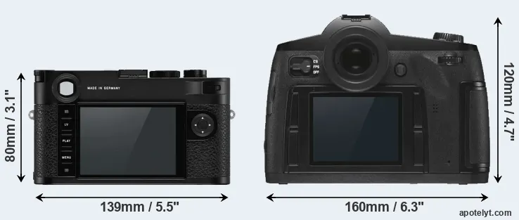 Comparison M10-P or S3 rear