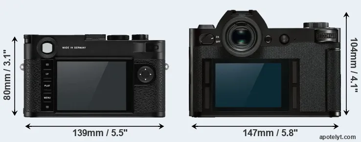 Comparison M10-P or Leica SL rear