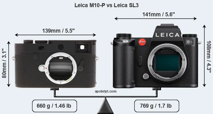 Size Leica M10-P vs Leica SL3