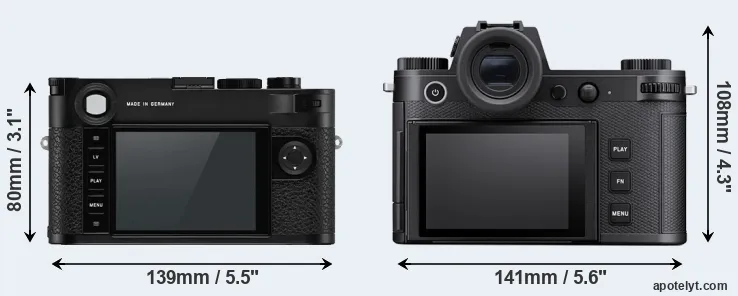 Comparison M10-P or Leica SL3 rear