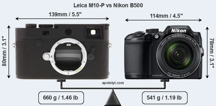 Size Leica M10-P vs Nikon B500