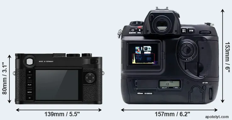 Comparison M10-P or D1X rear