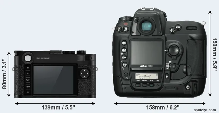 Comparison M10-P or D2X rear