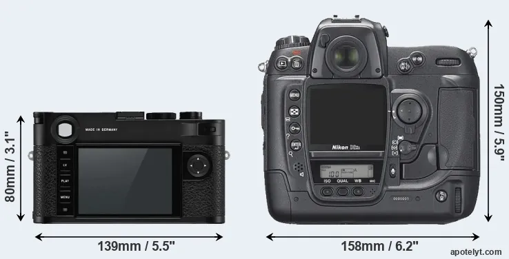 Comparison M10-P or D2Xs rear