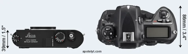 Compare M10-P versus D2Xs top