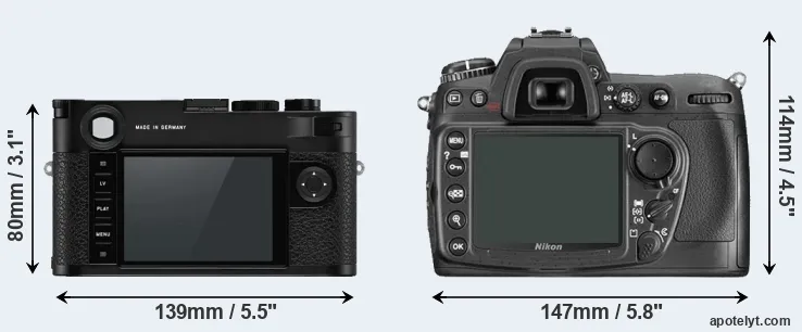 Comparison M10-P or D300 rear