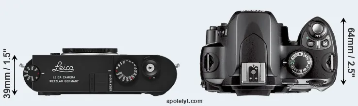 Compare M10-P versus D40X top