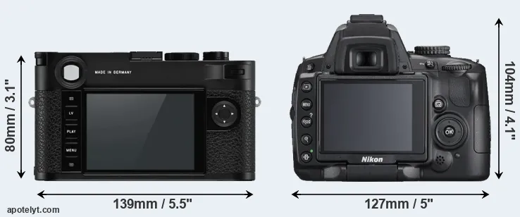 Comparison M10-P or D5000 rear
