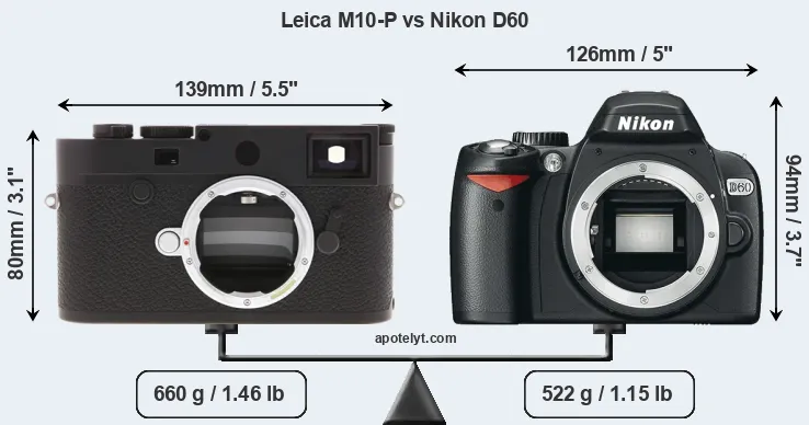 Size Leica M10-P vs Nikon D60