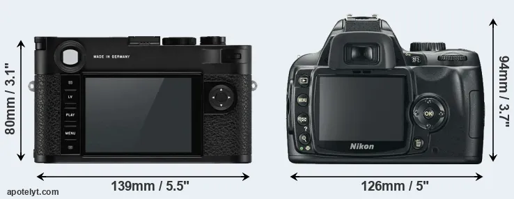 Comparison M10-P or D60 rear
