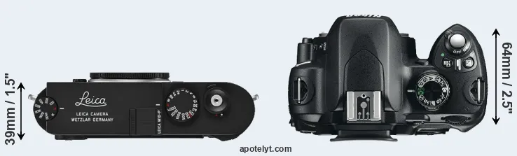 Compare M10-P versus D60 top