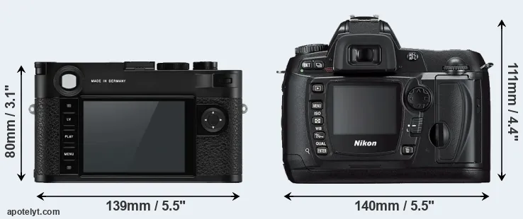 Comparison M10-P or D70s rear