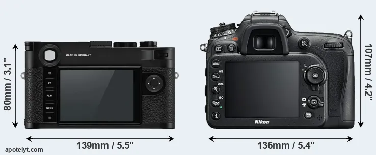 Comparison M10-P or D7200 rear