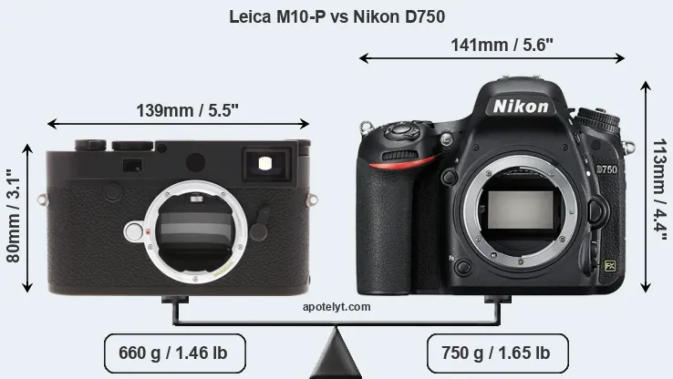 Size Leica M10-P vs Nikon D750