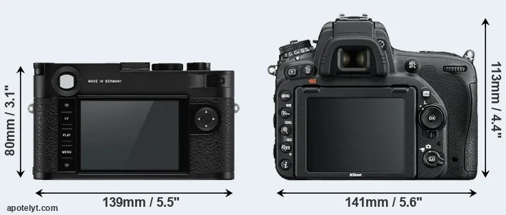 Comparison M10-P or D750 rear