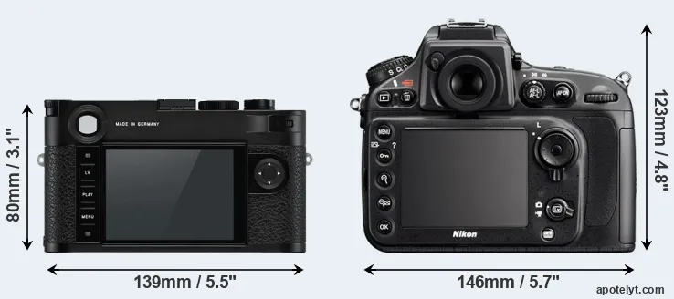 Comparison M10-P or D800E rear
