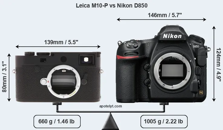 Size Leica M10-P vs Nikon D850