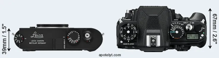 Compare M10-P versus Df top