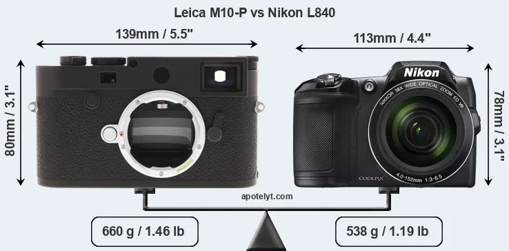 Size Leica M10-P vs Nikon L840