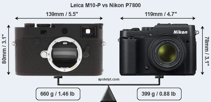 Size Leica M10-P vs Nikon P7800