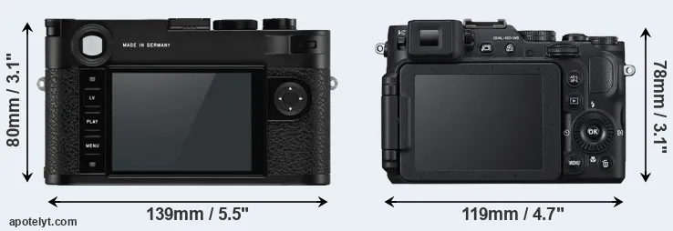 Comparison M10-P or P7800 rear