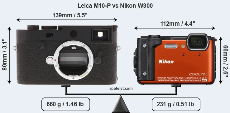 Size Leica M10-P vs Nikon W300