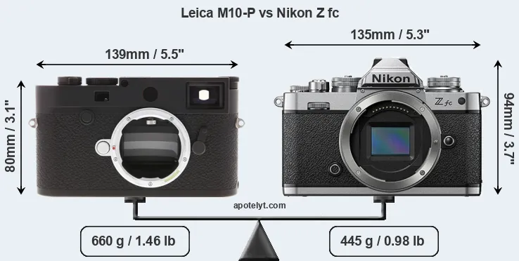 Size Leica M10-P vs Nikon Z fc