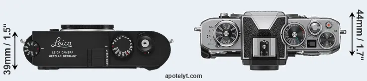 Compare M10-P versus Z fc top