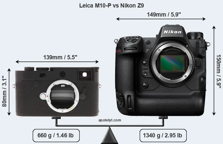 Size Leica M10-P vs Nikon Z9