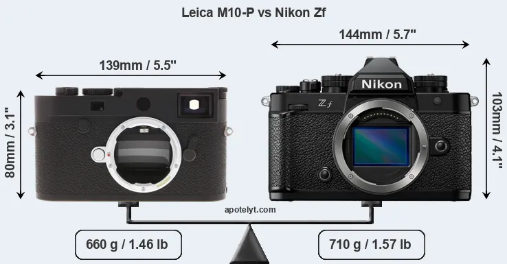 Size Leica M10-P vs Nikon Zf