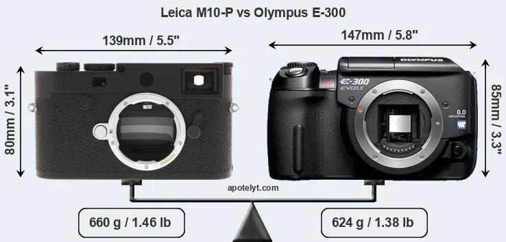 Size Leica M10-P vs Olympus E-300