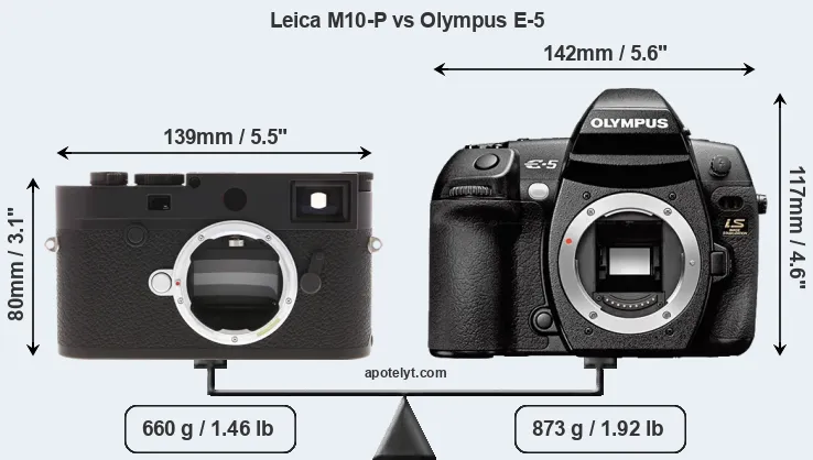Size Leica M10-P vs Olympus E-5