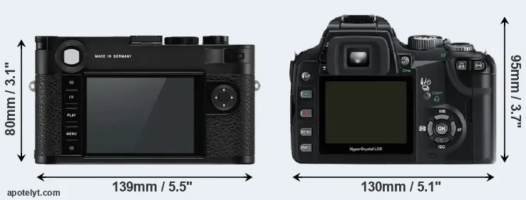 Comparison M10-P or E-500 rear