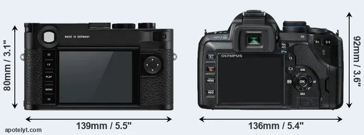 Comparison M10-P or E-520 rear