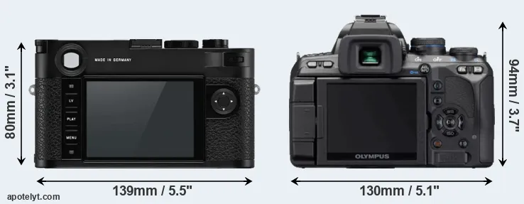 Comparison M10-P or E-620 rear