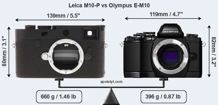 Size Leica M10-P vs Olympus E-M10