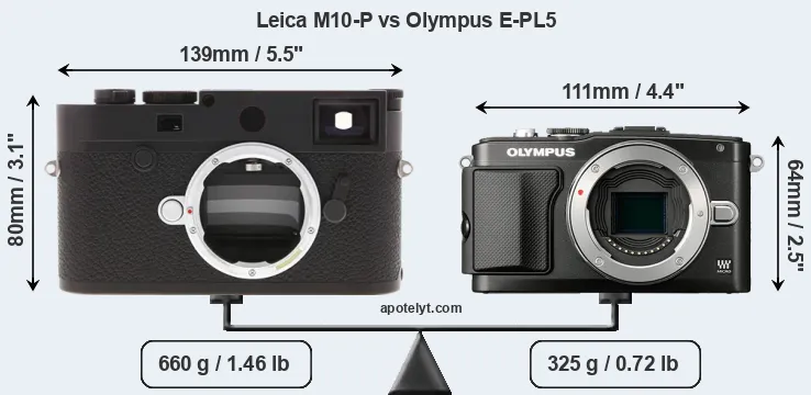 Size Leica M10-P vs Olympus E-PL5