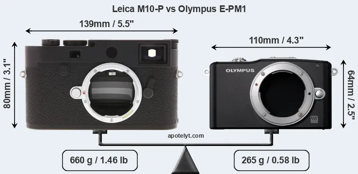 Size Leica M10-P vs Olympus E-PM1