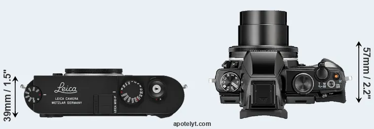 Compare M10-P versus Stylus 1 top