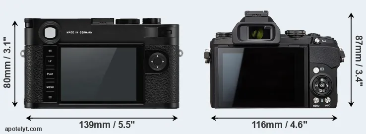 Comparison M10-P or Stylus 1s rear