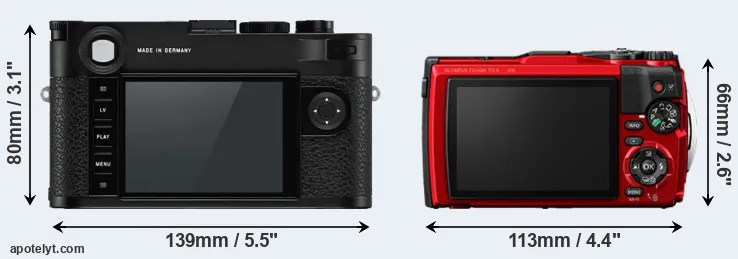 Comparison M10-P or TG-6 rear