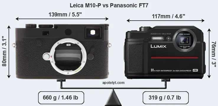 Size Leica M10-P vs Panasonic FT7
