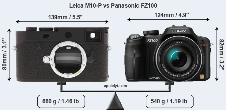 Size Leica M10-P vs Panasonic FZ100