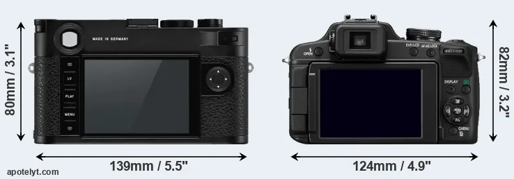 Comparison M10-P or FZ100 rear