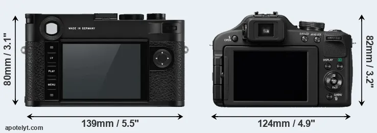 Comparison M10-P or FZ150 rear