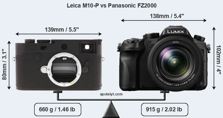 Size Leica M10-P vs Panasonic FZ2000