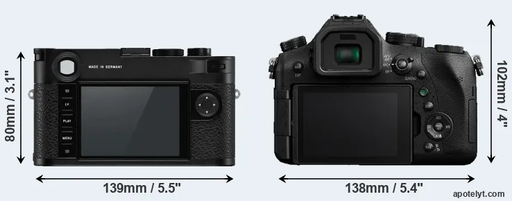 Comparison M10-P or FZ2000 rear