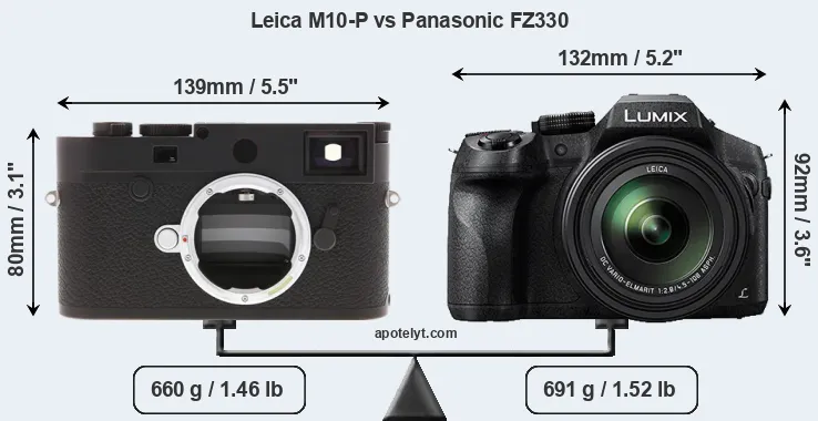 Size Leica M10-P vs Panasonic FZ330