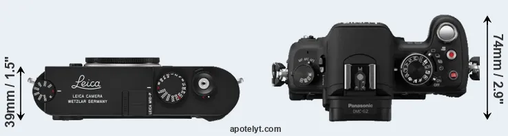 Compare M10-P versus G2 top